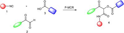 A Mild, Fast, and Scalable Synthesis of Substituted α-Acyloxy Ketones via Multicomponent Reaction Using a Continuous Flow Approach